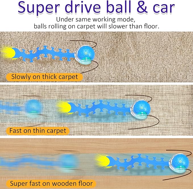 Rolling & Chirping Cat Toy – Motion Activated Ball That Zooms, Chirps & Dodges Furniture on Carpet, Rugs & Tile
